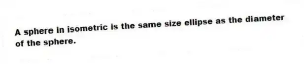 A sphere in isometric is the same size ellipse as the diameter of the sphere.