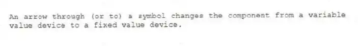 An arrow through (or to) a symbol changes the component from a variable value device to a fixed value device.