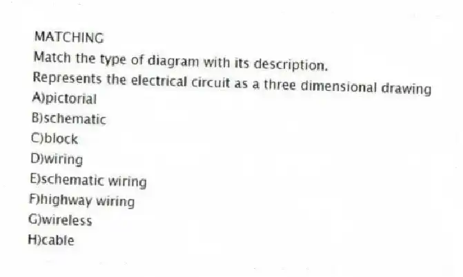 MATCHING
Match the type of diagram with its description.
-Represents the electrical circuit as a three dimensional drawing
A)pictorial
B)schematic
C)block
D)wiring
E)schematic wiring
F)highway wiring
G)wireless
H)cable