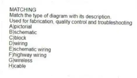 MATCHING
Match the type of diagram with its description.
-Used for fabrication, quality control and troubleshooting
A)pictorial
B)schematic
C)block
D)wiring
E)schematic wiring
F)highway wiring
G)wireless
H)cable