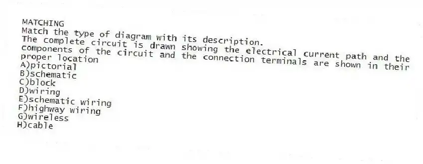 MATCHING
Match the type of diagram with its description.
-The complete circuit is drawn showing the electrical current path and the components of the circuit and the connection terminals are shown in their proper location
A)pictorial
B)schematic
C)block
D)wiring
E)schematic wiring
F)highway wiring
G)wireless
H)cable
