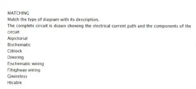 MATCHING
Match the type of diagram with its description.
-The complete circuit is drawn showing the electrical current path and the components of the circuit
A)pictorial
B)schematic
C)block
D)wiring
E)schematic wiring
F)highway wiring
G)wireless
H)cable