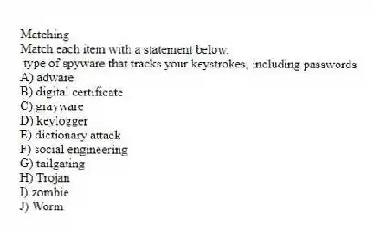 Matching
Match each item with a statement below.
- type of spyware that tracks your keystrokes, including passwords
A) adware
B) digital certificate
C) grayware
D) keylogger
E) dictionary attack
F) social engineering
G) tailgating
H) Trojan
I) zombie
J) Worm