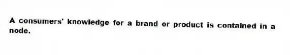 A consumers' knowledge for a brand or product is contained in a node.