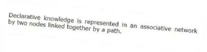 Declarative knowledge is represented in an associative network by two nodes linked together by a path.