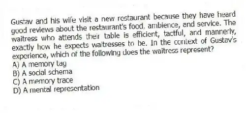 Gustav and his wife visit a new restaurant because they have heard good reviews about the restaurant's food, ambience, and service. The waitress who attends their table is efficient, tactful, and mannerly, exactly how he expects waitresses to be. In the context of Gustav's experience, which of the following does the waitress represent?
A) A memory tag
B) A social schema
C) A memory trace
D) A mental representation