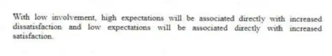 With low involvement, high expectations will be associated directly with increased dissatisfaction and low expectations will be associated directly with increased satisfaction.