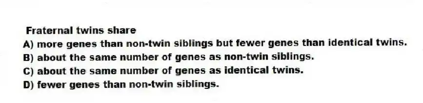 Fraternal twins share
A) more genes than non-twin siblings but fewer genes than identical twins.
B) about the same number of genes as non-twin siblings.
C) about the same number of genes as identical twins.
D) fewer genes than non-twin siblings.