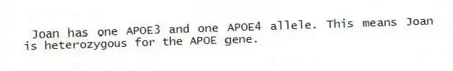 Joan has one APOE3 and one APOE4 allele. This means Joan is heterozygous for the APOE gene.