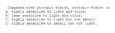 Compared with photopic vision, scotopic vision is
A) highly sensitive to light and color.
B) less sensitive to light and color.
C) highly sensitive to light but not detail.
D) highly sensitive to detail but not light.