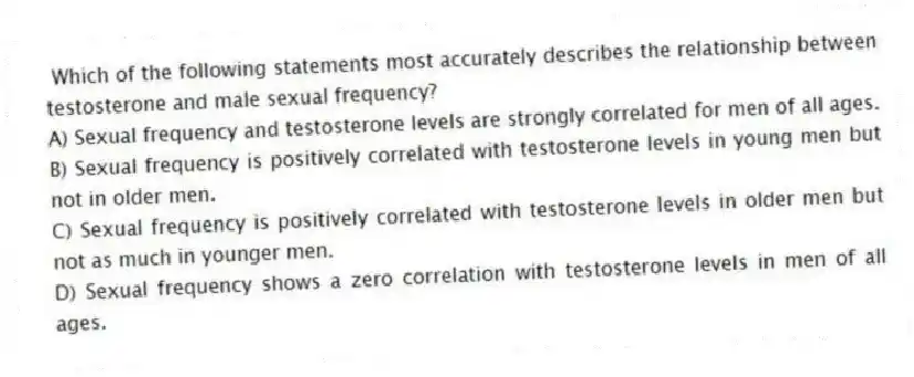 Which of the following statements most accurately describes the relationship between testosterone and male sexual frequency?
A) Sexual frequency and testosterone levels are strongly correlated for men of all ages.
B) Sexual frequency is positively correlated with testosterone levels in young men but not in older men.
C) Sexual frequency is positively correlated with testosterone levels in older men but not as much in younger men.
D) Sexual frequency shows a zero correlation with testosterone levels in men of all ages.