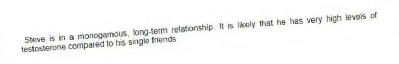 Steve is in a monogamous, long-term relationship. It is likely that he has very high levels of testosterone compared to his single friends.