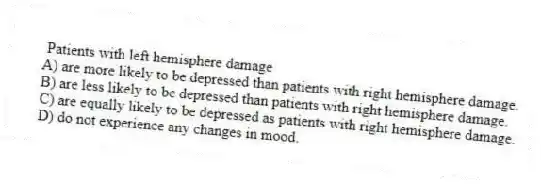 Patients with left hemisphere damage
A) are more likely to be depressed than patients with right hemisphere damage.
B) are less likely to be depressed than patients with right hemisphere damage.
C) are equally likely to be depressed as patients with right hemisphere damage.
D) do not experience any changes in mood.