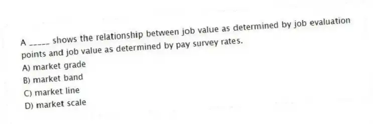 A _____ shows the relationship between job value as determined by job evaluation points and job value as determined by pay survey rates.
A) market grade
B) market band
C) market line
D) market scale