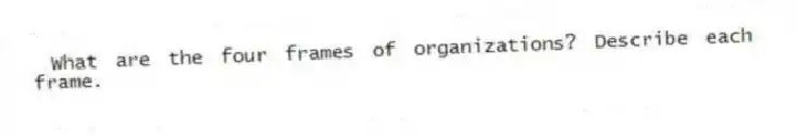 What are the four frames of organizations? Describe each frame.