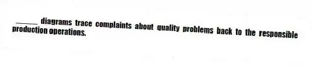 _____ diagrams trace complaints about quality problems back to the responsible production operations.