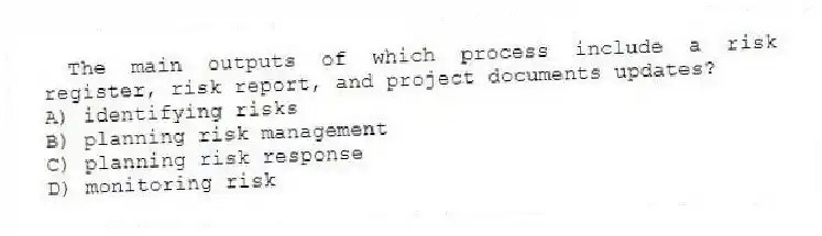 The main outputs of which process include a risk register, risk report, and project documents updates?
A) identifying risks
B) planning risk management
C) planning risk response
D) monitoring risk
