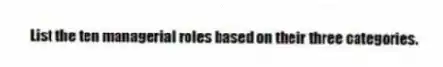 List the ten managerial roles based on their three categories.