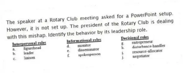 The speaker at a Rotary Club meeting asked for a PowerPoint setup. However, it is not set up. The president of the Rotary Club is dealing with this mishap. Identify the behavior by its leadership role.