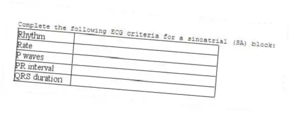 Complete the following ECG criteria for a sinoatrial (SA) block: