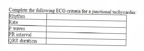Complete the following ECG criteria for a junctional tachycardia:
 