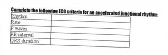 Complete the following ECG criteria for an accelerated junctional rhythm:
 
