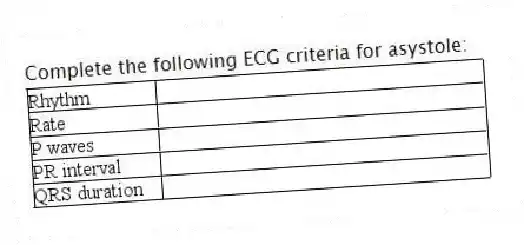 Complete the following ECG criteria for asystole:
 