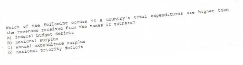 Which of the following occurs if a country's total expenditures are higher than the revenues received from the taxes it gathers?
A) federal budget deficit
B) national surplus
C) annual expenditure surplus
D) national priority deficit