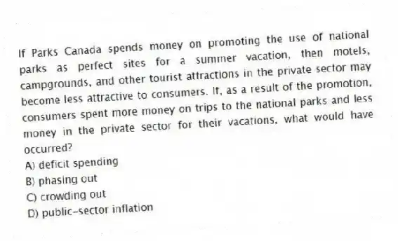 If Parks Canada spends money on promoting the use of national parks as perfect sites for a summer vacation, then motels, campgrounds, and other tourist attractions in the private sector may become less attractive to consumers. If, as a result of the promotion, consumers spent more money on trips to the national parks and less money in the private sector for their vacations, what would have occurred?
A) deficit spending
B) phasing out
C) crowding out
D) public-sector inflation