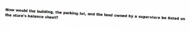 How would the building, the parking lot, and the land owned by a superstore be listed on the store's balance sheet?