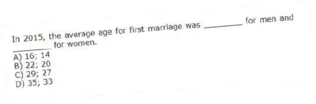 In 2015, the average age for first marriage was ________ for men and ________ for women.
A) 16; 14
B) 22; 20
C) 29; 27
D) 35; 33