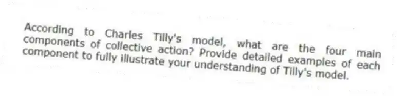 According to Charles Tilly's model, what are the four main components of collective action? Provide detailed examples of each component to fully illustrate your understanding of Tilly's model.