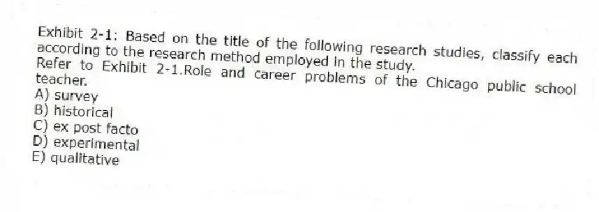 Exhibit 2-1: Based on the title of the following research studies, classify each according to the research method employed in the study.
-Refer to Exhibit 2-1.Role and career problems of the Chicago public school teacher.
A) survey
B) historical
C) ex post facto
D) experimental
E) qualitative