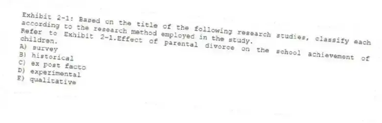 Exhibit 2-1: Based on the title of the following research studies, classify each according to the research method employed in the study.
-Refer to Exhibit 2-1.Effect of parental divorce on the school achievement of children.
A) survey
B) historical
C) ex post facto
D) experimental
E) qualitative