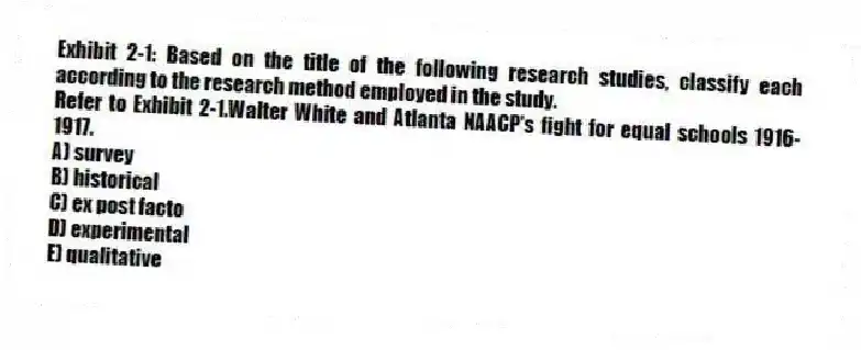 Exhibit 2-1: Based on the title of the following research studies, classify each according to the research method employed in the study.
-Refer to Exhibit 2-1.Walter White and Atlanta NAACP's fight for equal schools 1916-1917.
A) survey
B) historical
C) ex post facto
D) experimental
E) qualitative
