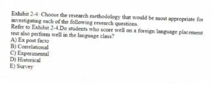 Exhibit 2-4: Choose the research methodology that would be most appropriate for investigating each of the following research questions.
-Refer to Exhibit 2-4.Do students who score well on a foreign language placement test also perform well in the language class?
A) Ex post facto
B) Correlational
C) Experimental
D) Historical
E) Survey