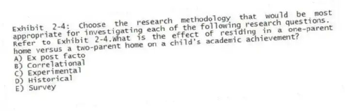 Exhibit 2-4: Choose the research methodology that would be most appropriate for investigating each of the following research questions.
-Refer to Exhibit 2-4.What is the effect of residing in a one-parent home versus a two-parent home on a child's academic achievement?
A) Ex post facto
B) Correlational
C) Experimental
D) Historical
E) Survey