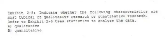 Exhibit 2-5: Indicate whether the following characteristics are most typical of qualitative research or quantitative research.
-Refer to Exhibit 2-5.Uses statistics to analyze the data.
A) qualitative
B) quantitative