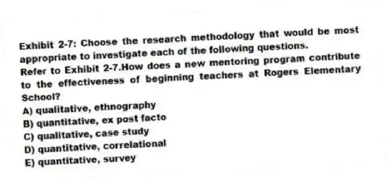 Exhibit 2-7: Choose the research methodology that would be most appropriate to investigate each of the following questions.
-Refer to Exhibit 2-7.How does a new mentoring program contribute to the effectiveness of beginning teachers at Rogers Elementary School?
A) qualitative, ethnography
B) quantitative, ex post facto
C) qualitative, case study
D) quantitative, correlational
E) quantitative, survey