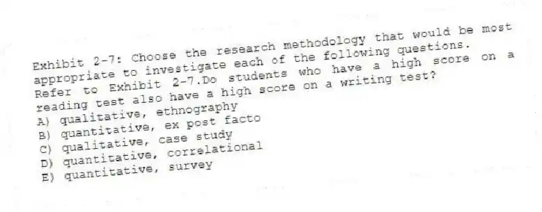Exhibit 2-7: Choose the research methodology that would be most appropriate to investigate each of the following questions.
-Refer to Exhibit 2-7.Do students who have a high score on a reading test also have a high score on a writing test?
A) qualitative, ethnography
B) quantitative, ex post facto
C) qualitative, case study
D) quantitative, correlational
E) quantitative, survey