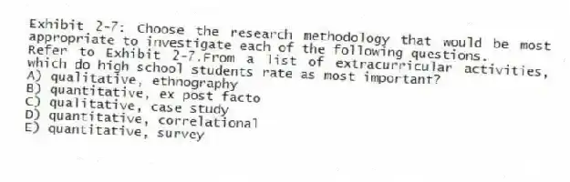 Exhibit 2-7: Choose the research methodology that would be most appropriate to investigate each of the following questions.
-Refer to Exhibit 2-7.From a list of extracurricular activities, which do high school students rate as most important?
A) qualitative, ethnography
B) quantitative, ex post facto
C) qualitative, case study
D) quantitative, correlational
E) quantitative, survey
