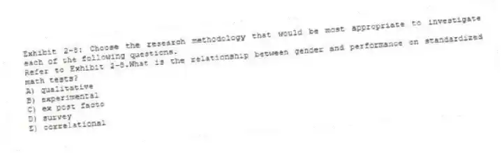 Exhibit 2-8: Choose the research methodology that would be most appropriate to investigate each of the following questions.
-Refer to Exhibit 2-8.What is the relationship between gender and performance on standardized math tests?
A) qualitative
B) experimental
C) ex post facto
D) survey
E) correlational