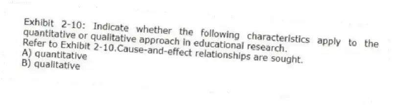 Exhibit 2-10: Indicate whether the following characteristics apply to the quantitative or qualitative approach in educational research.
-Refer to Exhibit 2-10.Cause-and-effect relationships are sought.
A) quantitative
B) qualitative