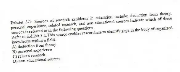 Exhibit 3-1: Sources of research problems in education include: deduction from theory, personal experience, related research, and non-educational sources.Indicate which of these sources is referred to in the following questions.
-Refer to Exhibit 3-1.This source enables researchers to identify gaps in the body of organized knowledge within a field.
A) deduction from theory
B) personal experience
C) related research
D) non-educational sources