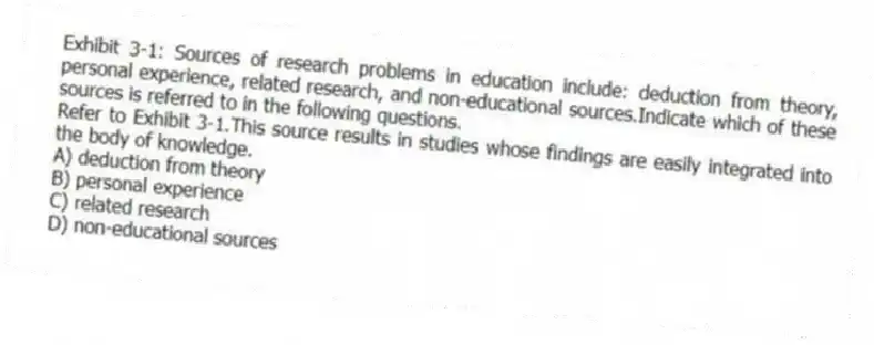 Exhibit 3-1: Sources of research problems in education include: deduction from theory, personal experience, related research, and non-educational sources.Indicate which of these sources is referred to in the following questions.
-Refer to Exhibit 3-1.This source results in studies whose findings are easily integrated into the body of knowledge.
A) deduction from theory
B) personal experience
C) related research
D) non-educational sources
