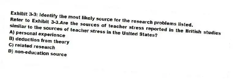Exhibit 3-3: Identify the most likely source for the research problems listed.
-Refer to Exhibit 3-3.Are the sources of teacher stress reported in the British studies similar to the sources of teacher stress in the United States?
A) personal experience
B) deduction from theory
C) related research
D) non-education source