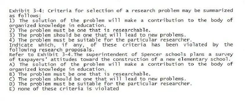Exhibit 3-4: Criteria for selection of a research problem may be summarized as follows:
1) The solution of the problem will make a contribution to the body of organized knowledge in education.
2) The problem must be one that is researchable.
3) The problem should be one that will lead to new problems.
4) The problem must be suitable for the particular researcher.
Indicate which, if any, of these criteria has been violated by the following research proposals.
-Refer to Exhibit 3-4.The superintendent of Spencer schools plans a survey of taxpayers' attitudes toward the construction of a new elementary school.
A) The solution of the problem will make a contribution to the body of organized knowledge in education.
B) The problem must be one that is researchable.
C) The problem should be one that will lead to new problems.
D) The problem must be suitable for the particular researcher.
E) none of these criteria is violated