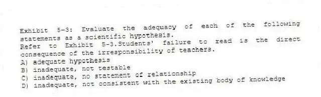 Exhibit 5-3: Evaluate the adequacy of each of the following statements as a scientific hypothesis.
-Refer to Exhibit 5-3.Students' failure to read is the direct consequence of the irresponsibility of teachers.
A) adequate hypothesis
B) inadequate, not testable
C) inadequate, no statement of relationship
D) inadequate, not consistent with the existing body of knowledge