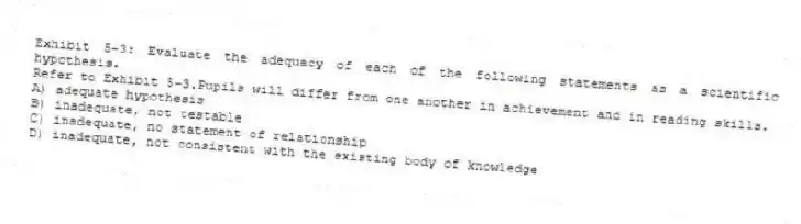 Exhibit 5-3: Evaluate the adequacy of each of the following statements as a scientific hypothesis.
-Refer to Exhibit 5-3.Pupils will differ from one another in achievement and in reading skills.
A) adequate hypothesis
B) inadequate, not testable
C) inadequate, no statement of relationship
D) inadequate, not consistent with the existing body of knowledge