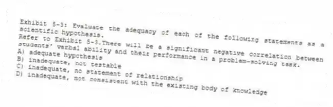 Exhibit 5-3: Evaluate the adequacy of each of the following statements as a scientific hypothesis.
-Refer to Exhibit 5-3.There will be a significant negative correlation between students' verbal ability and their performance in a problem-solving task.
A) adequate hypothesis
B) inadequate, not testable
C) inadequate, no statement of relationship
D) inadequate, not consistent with the existing body of knowledge